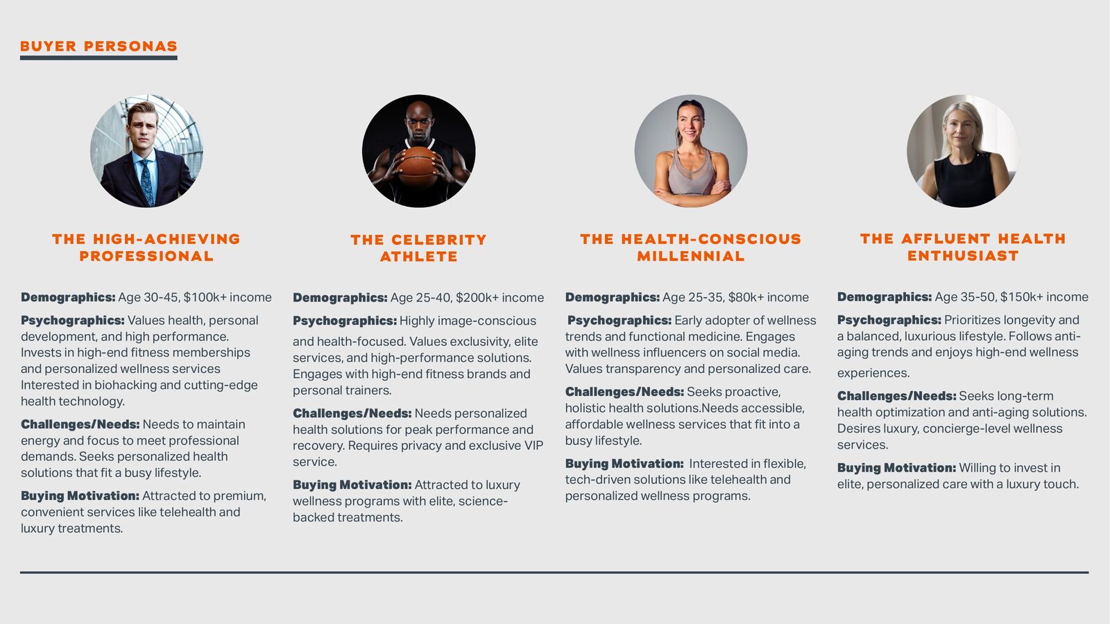 Wellness Flow presentation closing slide