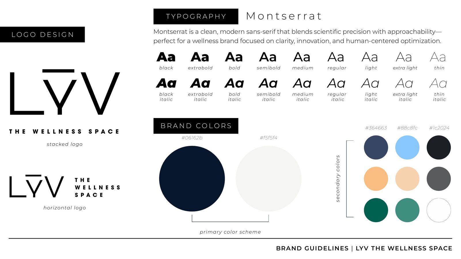 LYV The Wellness Space brand guidelines page showing stacked and horizontal logos, Montserrat type scale and the brand colour palette