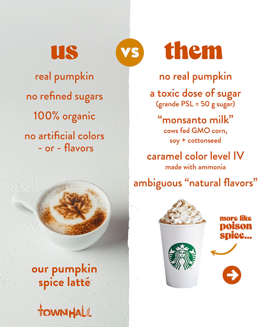 Social carousel frame two explaining the pumpkin spice ingredients