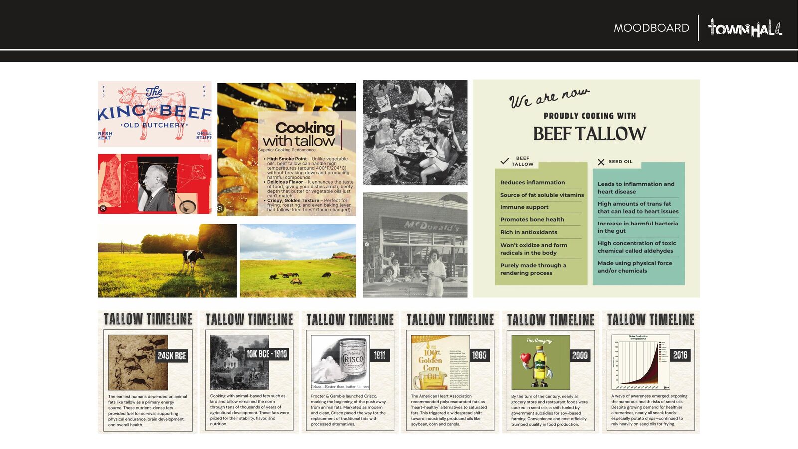 Campaign slide showing guest education content for the tallow rollout