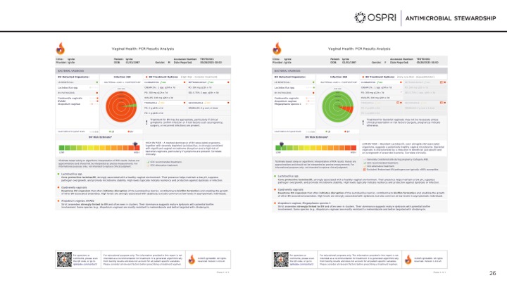 Antimicrobial stewardship slide showing two sample PCR results reports side by side
