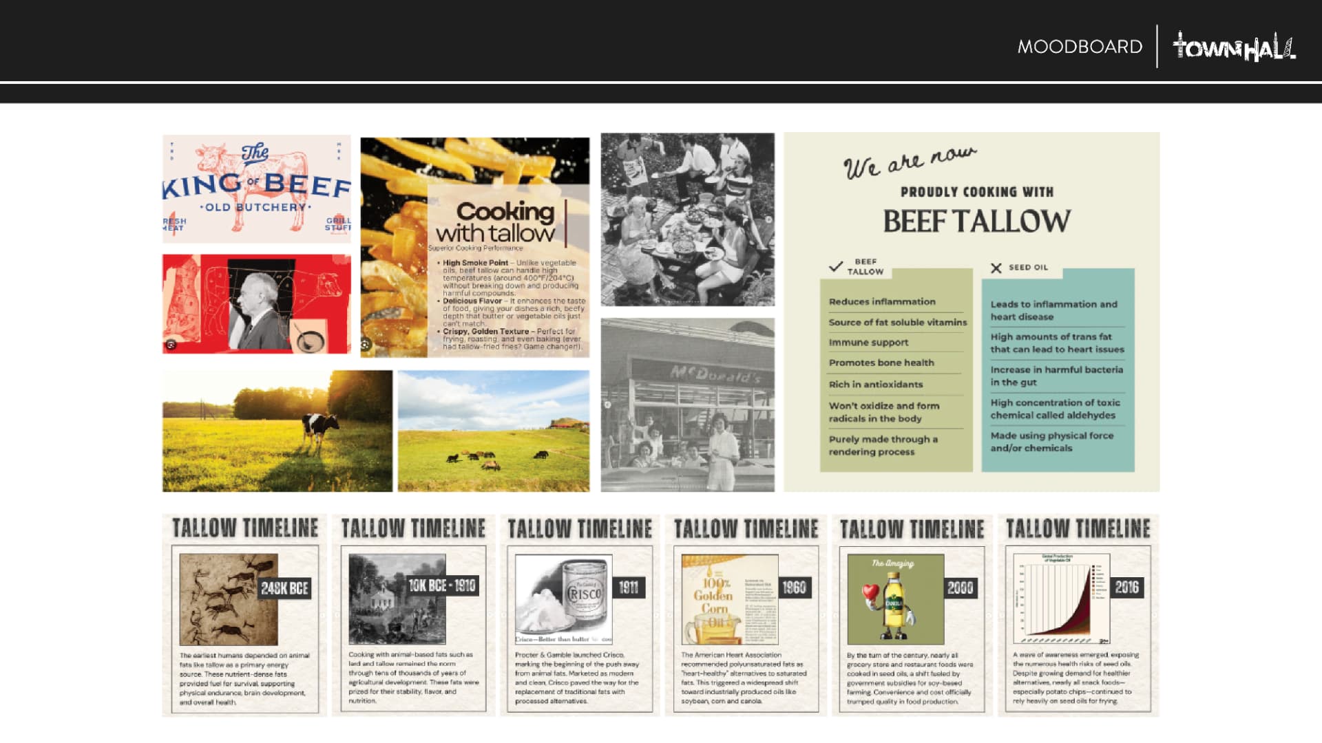 Moodboard slide with historical tallow references, farm photography and beef tallow versus seed oil comparison