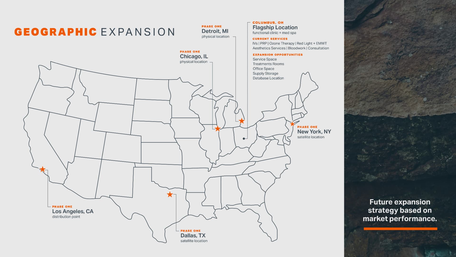 Wellness Flow geographic expansion map of the United States