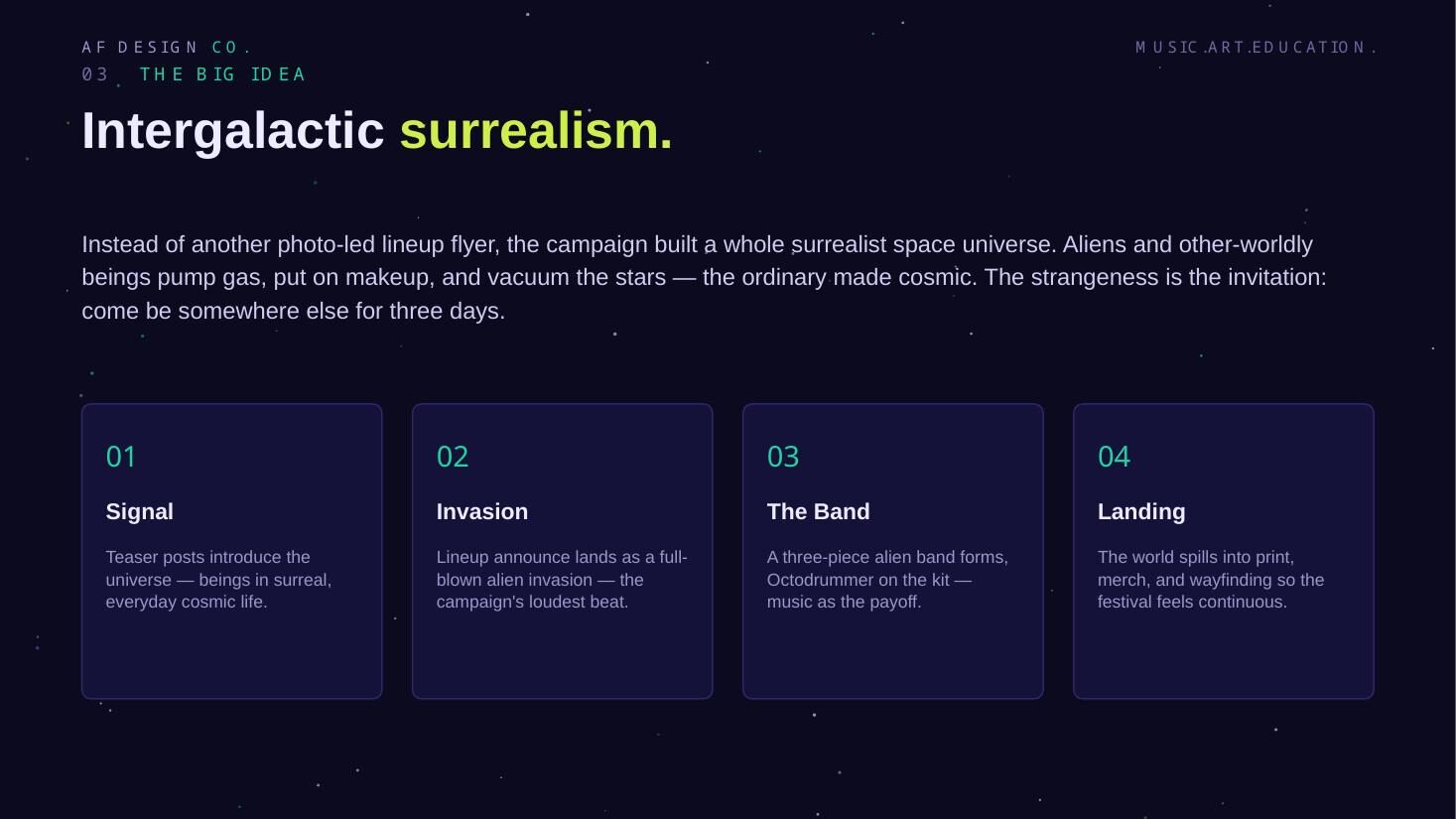 Slide presenting the intergalactic surrealism concept with surreal alien characters