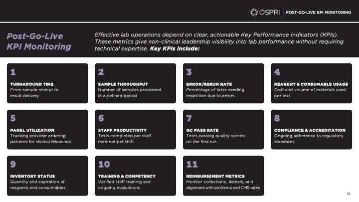 Post go-live KPI monitoring slide listing eleven key performance indicators