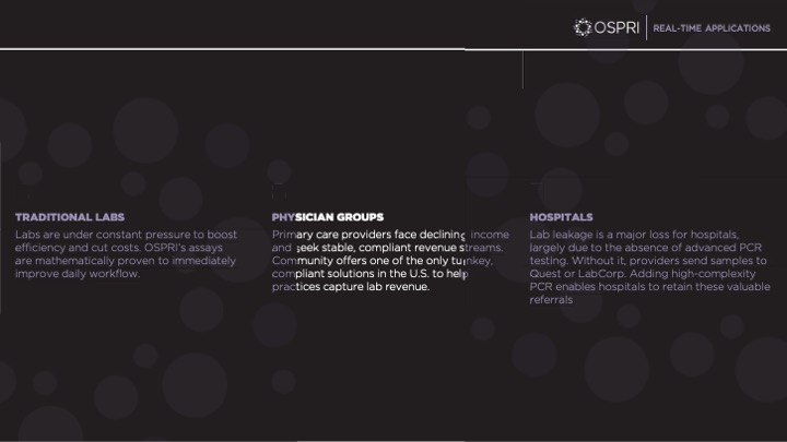 Real-time applications slide covering traditional labs, physician groups and hospitals