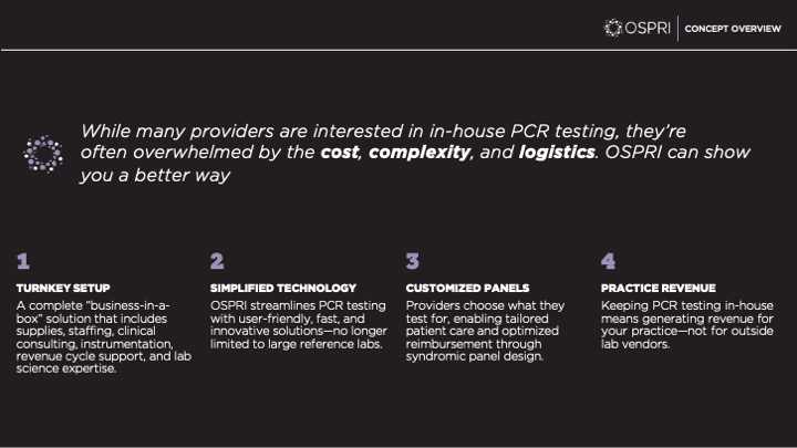 Concept overview slide with four numbered points on turnkey setup and practice revenue