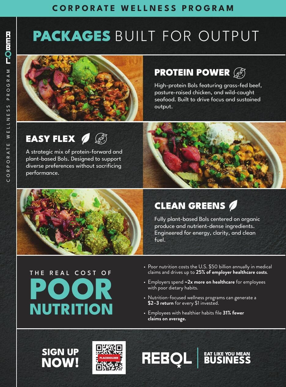 Back of the Rebol corporate wellness insert showing package tiers