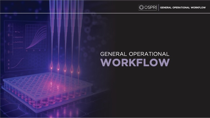 General operational workflow section divider with laboratory plate imagery
